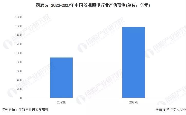 尊龙凯时-人生就是搏中国官方网站